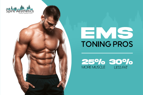 image of man with benefits of EMS toning pros treatment to help combat weight gain Ampthill